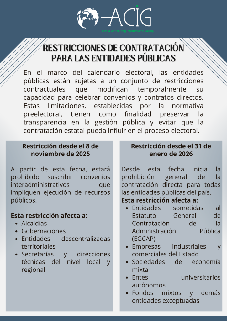 Ley de Garantías Electorales