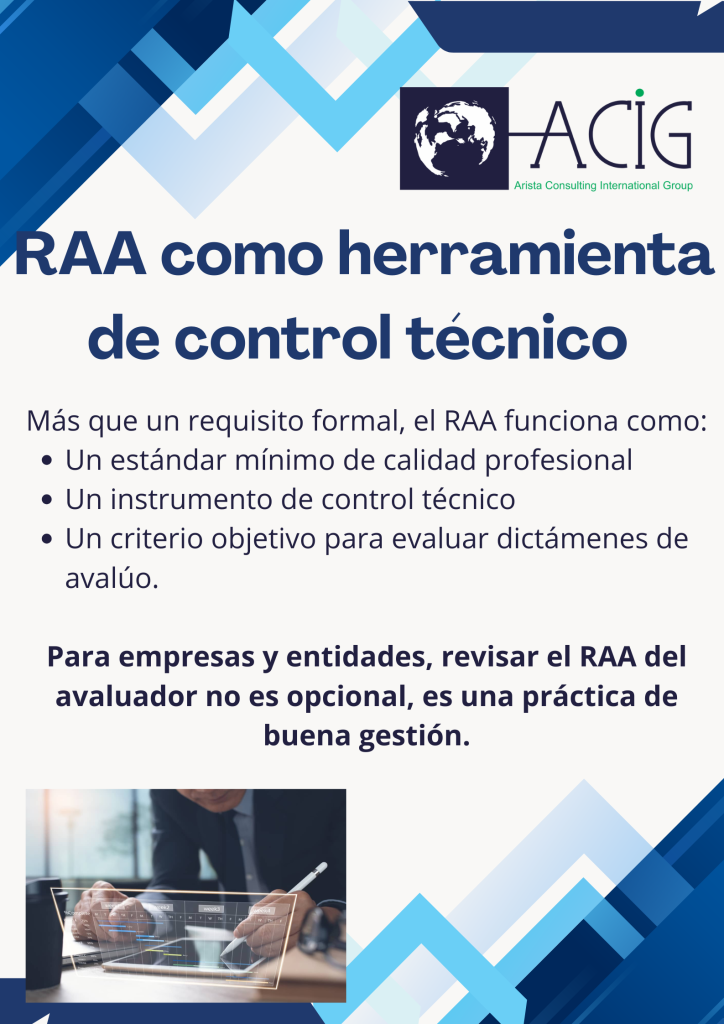 Registro Abierto de Avaluadores, RAA Colombia, Qué es el RAA, Avaluador certificado Colombia, Avalúos técnicos en Colombia
