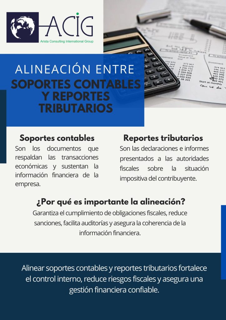 soportes contables, soportes tributarios, alineación entre soportes, reportes tributarios