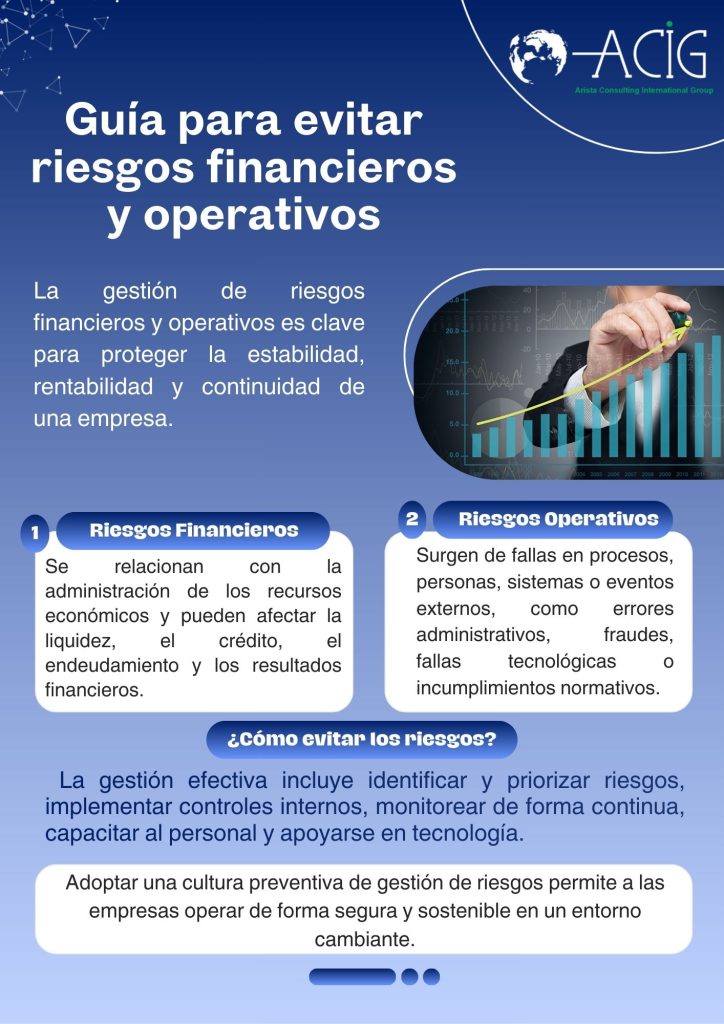 riesgos operativos, riesgos financieros