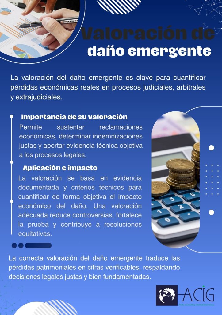 daño emergente