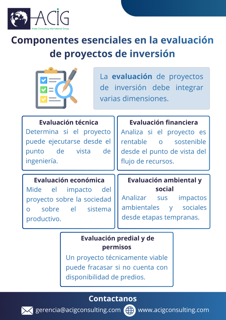 La evaluación de proyectos de inversión debe integrar varias dimensiones. Una evaluación incompleta puede mostrar una falsa viabilidad.