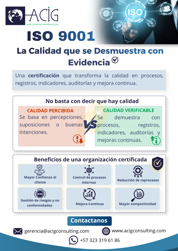 La importancia de la certificación ISO 9001 radica en que permite transformar la calidad en un sistema gestionable. Muchas organizaciones afirman prestar servicios o entregar productos de calidad, pero no siempre cuentan con evidencia objetiva para demostrarlo.