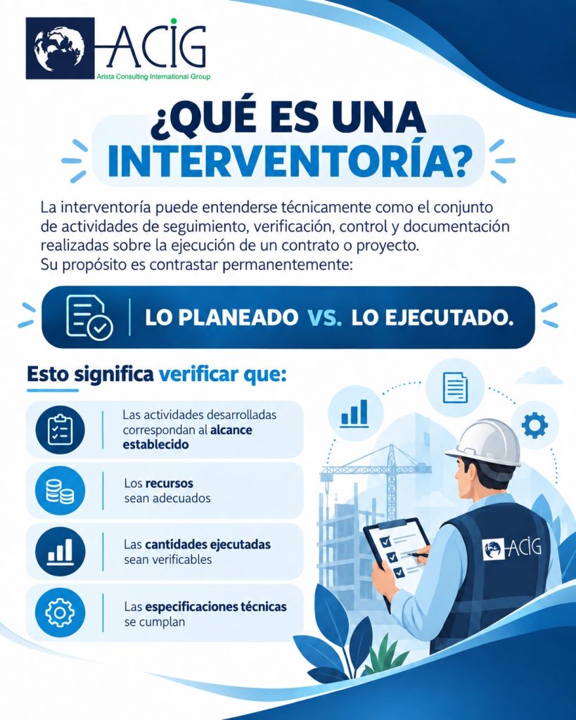 La interventoría de proyectos constituye uno de los principales mecanismos de seguimiento y control durante la ejecución de un proyecto. 
